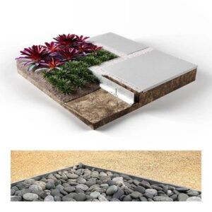 Zero-Flex Edging 2200mm long Galvanised Steel